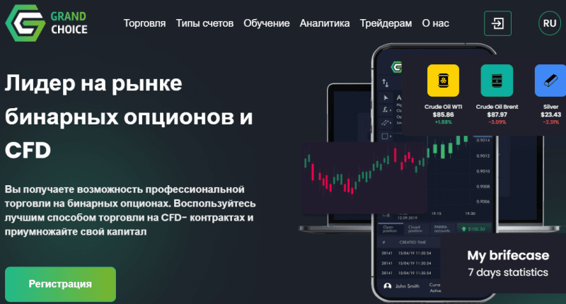 Вся информация о компании Grand Choice