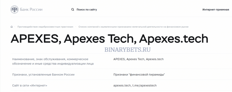Apexes Tech – ЛОХОТРОН. Реальные отзывы. Проверка