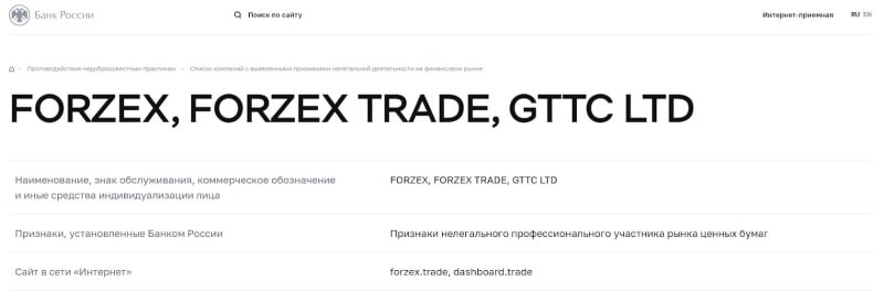 Forzex Trade: отзывы о торговле и анализ предложений
