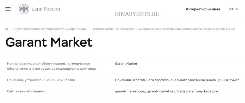 Garant Market – ЛОХОТРОН. Реальные отзывы. Проверка