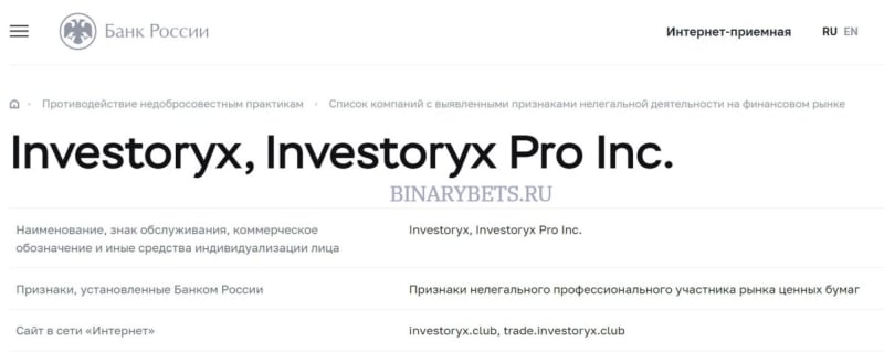 Investoryx – ЛОХОТРОН. Реальные отзывы. Проверка