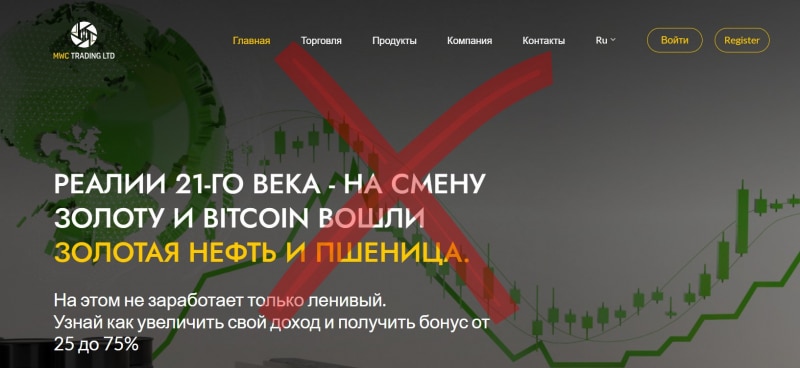 MWC Trading Ltd – дешевый лохотрон или честный брокер? Отзывы в сети