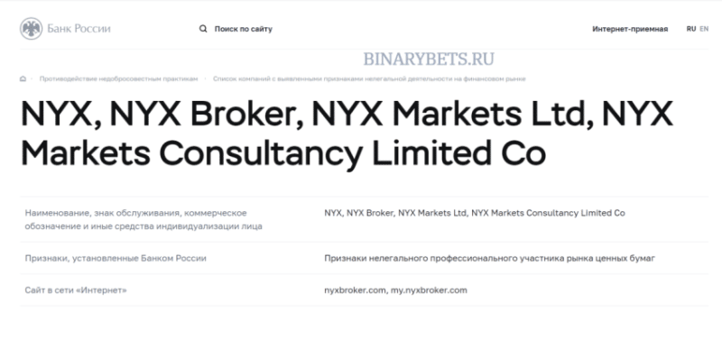 NYX Broker – ЛОХОТРОН. Реальные отзывы. Проверка