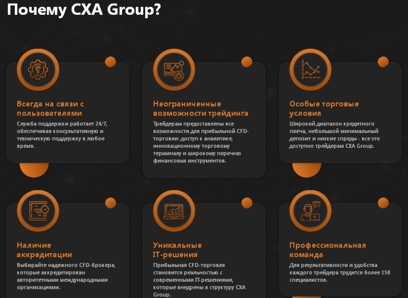 Обзор CFD-брокера CXA Group: торговые возможности, отзывы