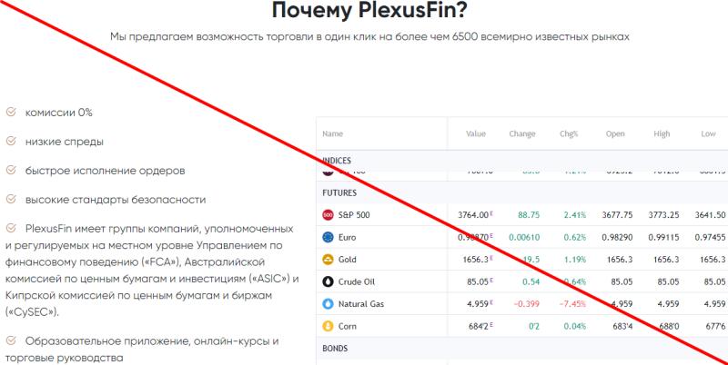 Plexus finance отзывы о сайте plexusfin.com