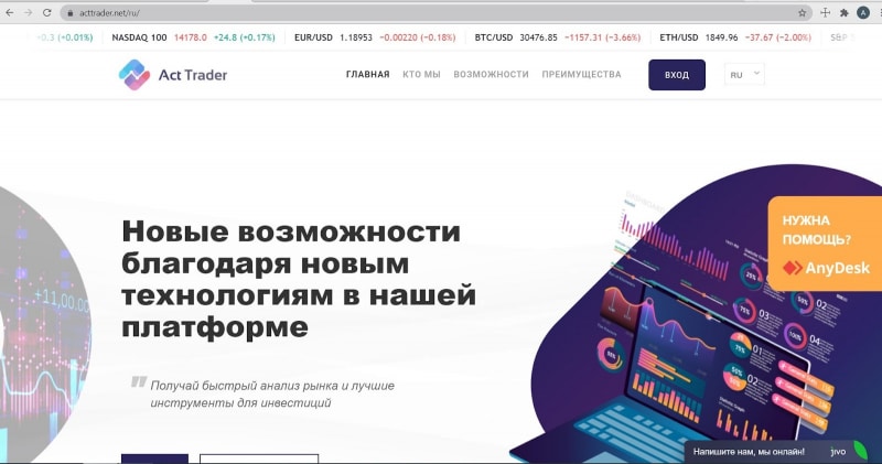 Act Trader отзывы о платформе и обзор торговых предложений