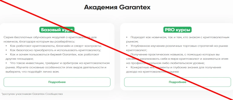 Академия garantex отзывы garantex.academy