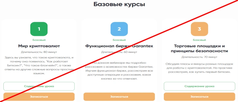 Академия garantex отзывы garantex.academy