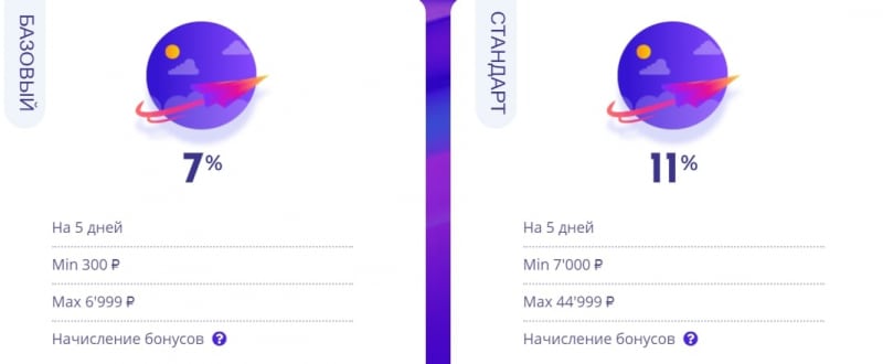 Alliance: свежий обзор деятельности, компании, отзывы клиентов