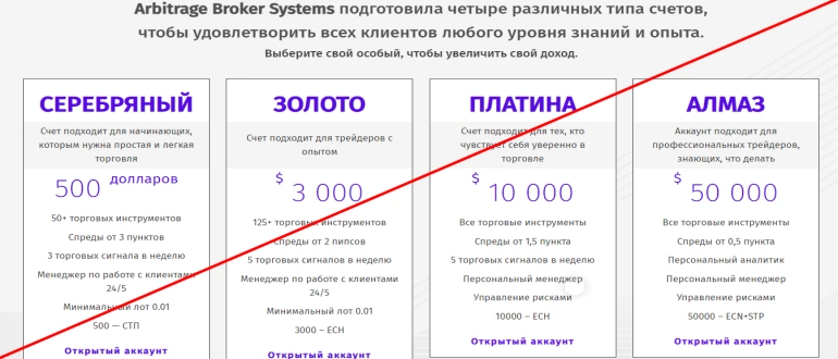 Arbitrage bot отзывы absystem.pro