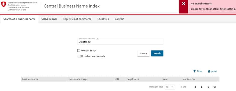 Axatrade: отзывы о брокере и анализ официального сайта