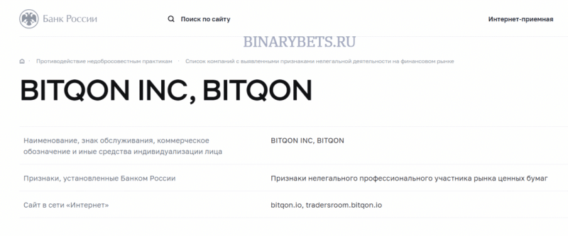 Bitqon – ЛОХОТРОН. Реальные отзывы. Проверка