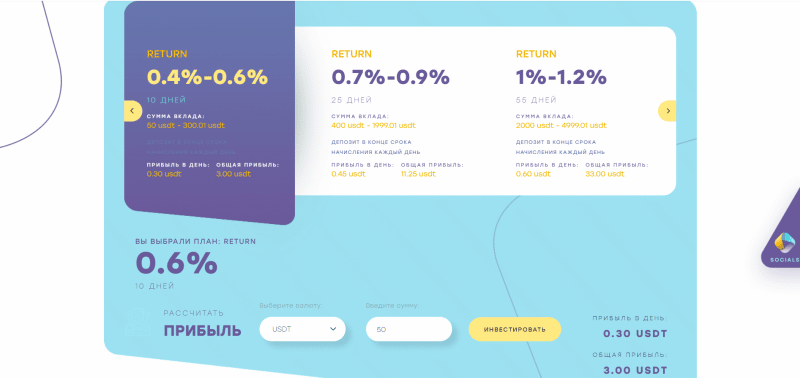 Брокер Alqvimix Finance, обзор инвестиционного проекта, отзывы. Как вернуть деньги на карту?