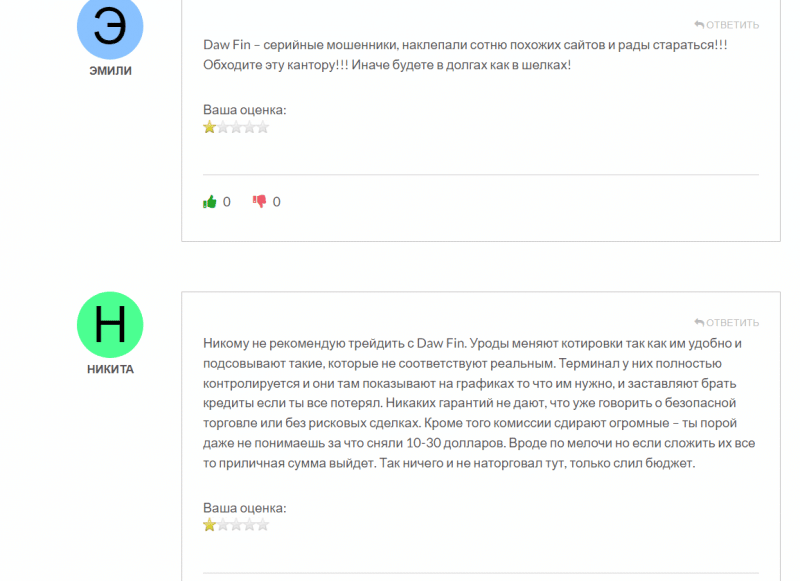 Брокер Daw Fin (fixxfx.com) обзор финансового проекта, отзывы 2022. Как вывести деньги?