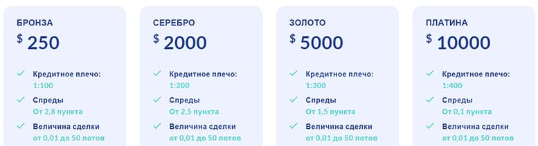 Брокер ElStocks – отзывы клиентов о компании-лохотронщике. Мнение о проекте.