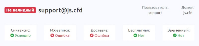 Брокер JS — Just Stock — опасные лохотронщики и разводилы? Можно и стоит ли сотрудничать? Отзывы.