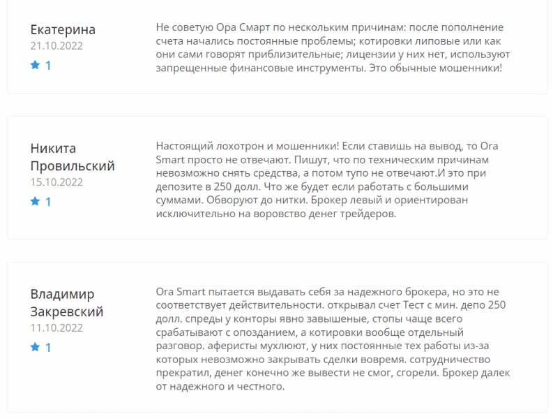 Брокер Ora Smart (oraqsmart.com) обзор финансового проекта, отзывы в 2022 году. Как вернуть деньги?