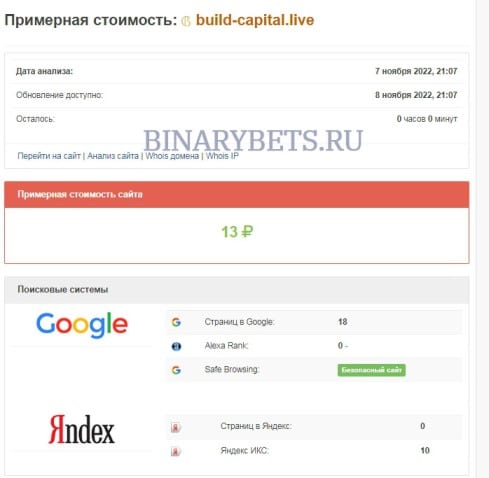 Build-Capital – ЛОХОТРОН. Реальные отзывы. Проверка