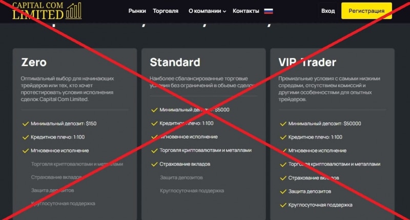Capital Com Limited — отзывы и обзор capitalcom.pro - Seoseed.ru