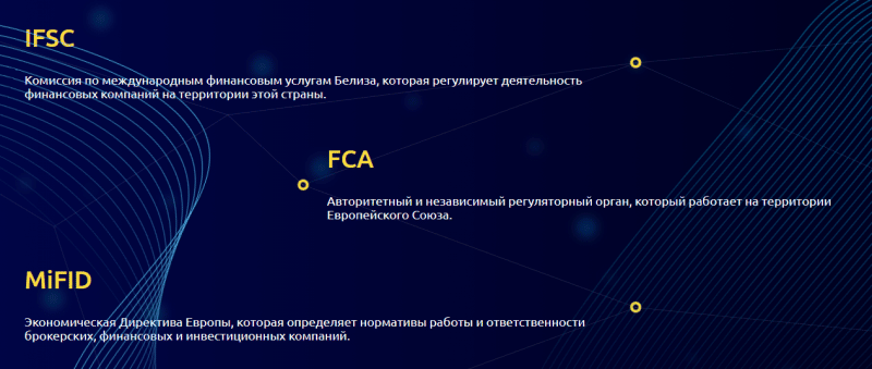 CFD-брокер GU Arex: обзор торговых условий и отзывы пользователей