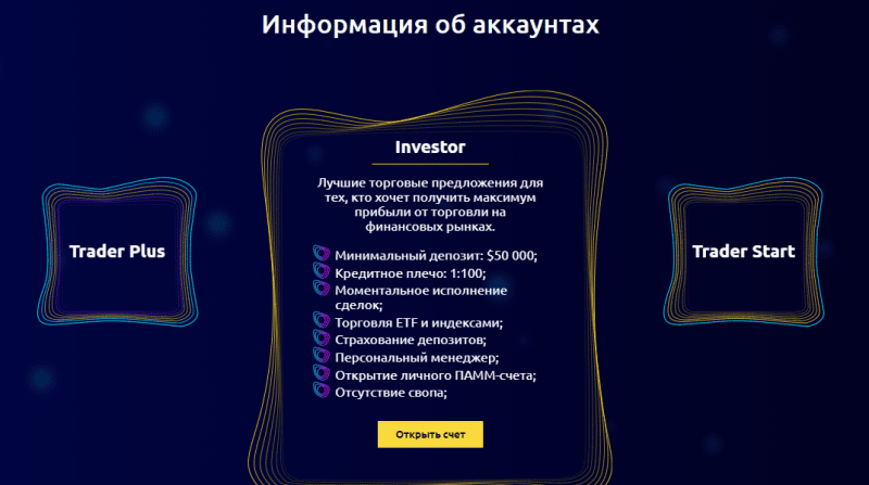 CFD-брокер GU Arex: обзор торговых условий и отзывы пользователей