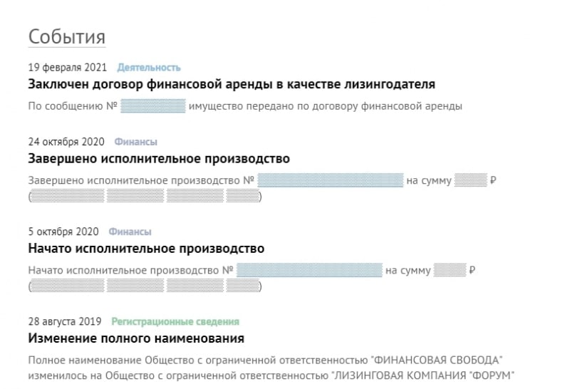 Что предлагает ЛК “Форум”: подробный обзор и честные отзывы