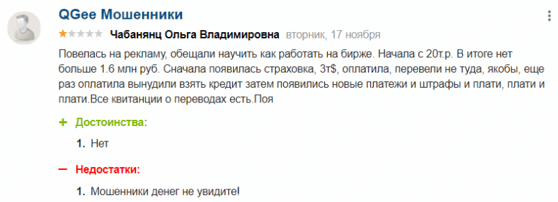 Что собой представляет Q-Gee: обзор условий CFD-трейдинга, отзывы