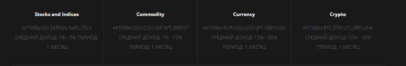 Crypto Security: обзор криптовалютной биржи и честные отзывы о ней