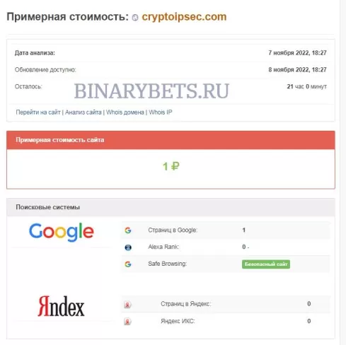 CryptoIpSec – ЛОХОТРОН. Реальные отзывы. Проверка