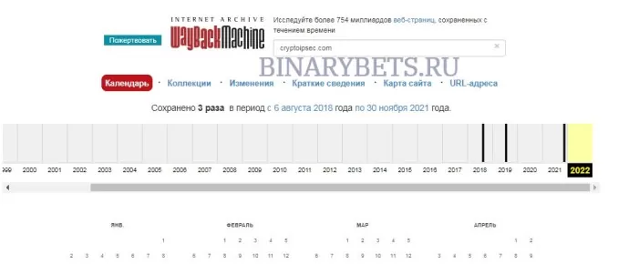 CryptoIpSec – ЛОХОТРОН. Реальные отзывы. Проверка