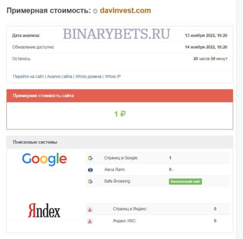 DAV Invest – ЛОХОТРОН. Реальные отзывы. Проверка