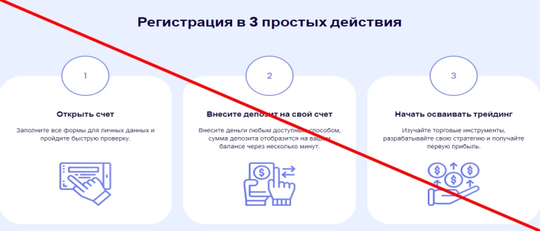 Davinvest отзывы DAV Invest — осторожно обман!