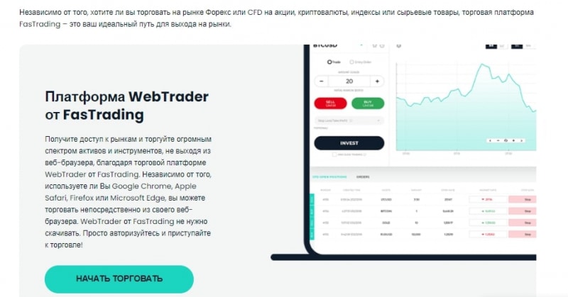 Детальный обзор сведений о FasTrading: условия сотрудничества, отзывы
