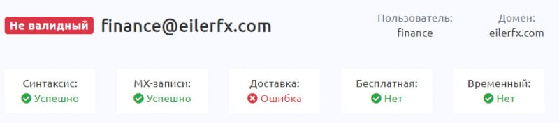 EilerFX — совершенно ясно что это лохотрон и полнейший развод. Отзывы на опасный проект.