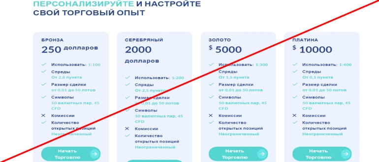 Elstocks брокер отзывы