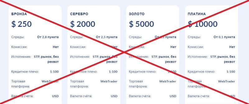 ElStocks — отзывы клиентов о брокере elstocks.com - Seoseed.ru