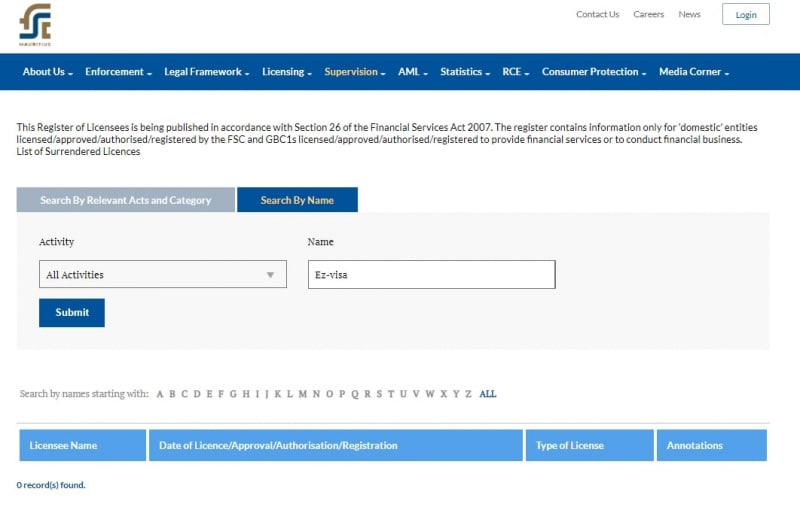 Ez-Viza отзывы трейдеров и экспертный обзор работы брокера