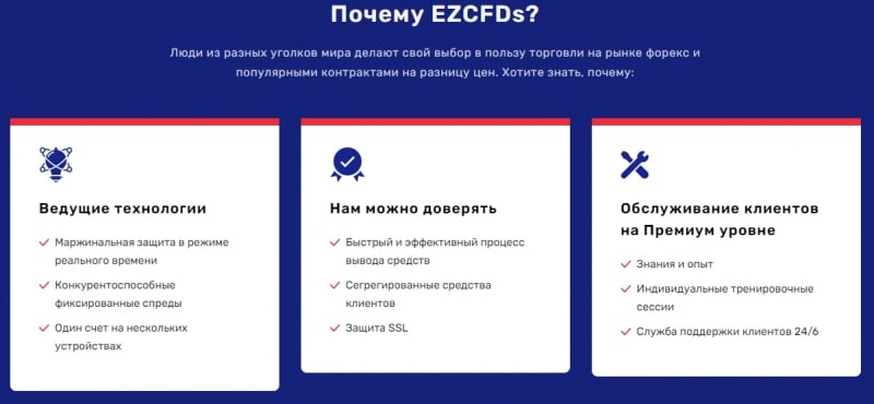 EZCFDs: отзывы реальных трейдеров, обзор предложений