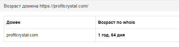 Фальшивый брокер бинарных опционов Profit Crystal: отзывы обманутых вкладчиков