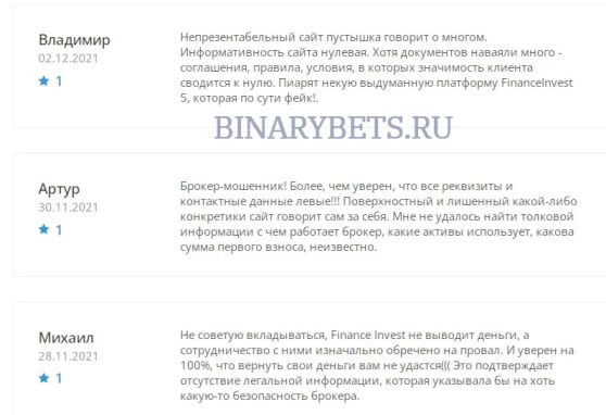 FinanceInvest – ЛОХОТРОН. Реальные отзывы. Проверка