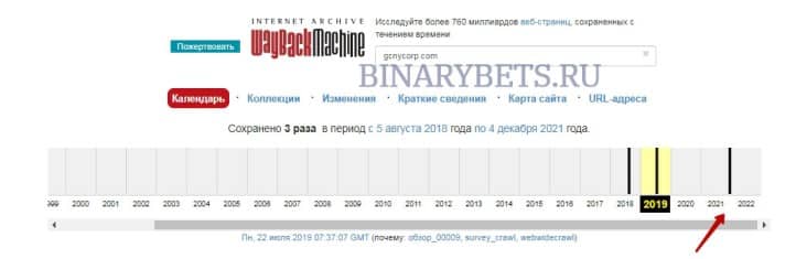 GCNYcorp – ЛОХОТРОН. Реальные отзывы. Проверка