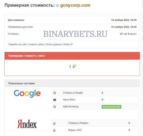 GCNYcorp – ЛОХОТРОН. Реальные отзывы. Проверка