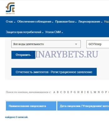 GCNYcorp – ЛОХОТРОН. Реальные отзывы. Проверка