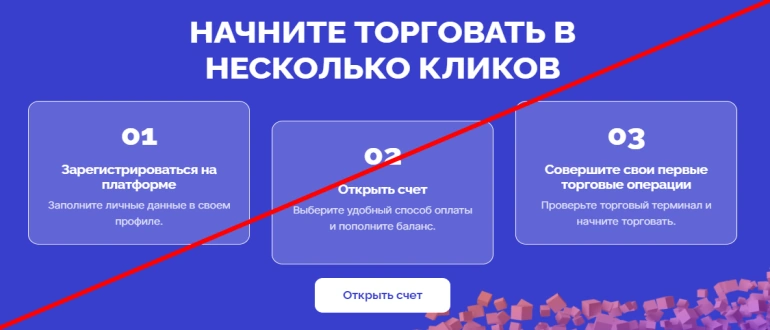 Gcnycorp отзывы и проверка gcny corp