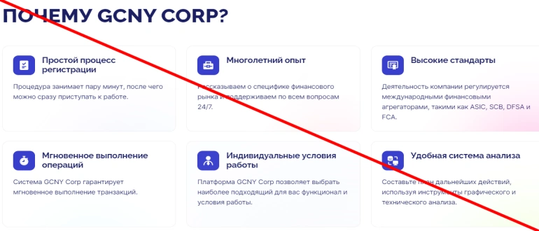 Gcnycorp отзывы и проверка gcny corp