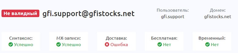 Global Financial Investment (GFI) — стоит ли сотрудничать с мутной конторой или снова лохотрон? Отзывы.