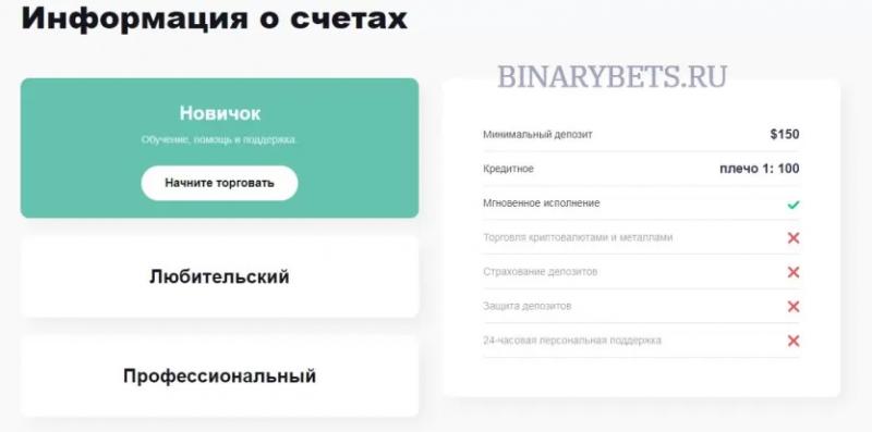 HempCrypto – ЛОХОТРОН. Реальные отзывы. Проверка