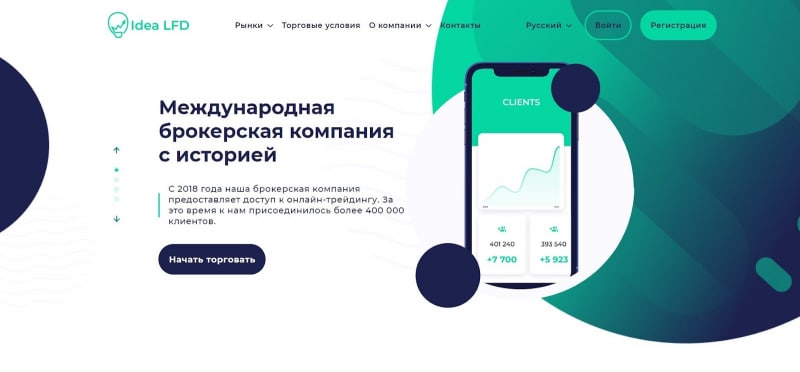 Idea-LFD: отзывы о сотрудничестве, анализ торговых возможностей