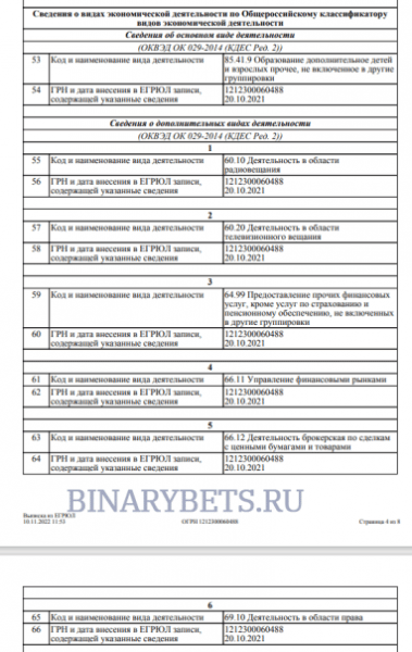 Inside Еducation – ЛОХОТРОН. Реальные отзывы. Проверка