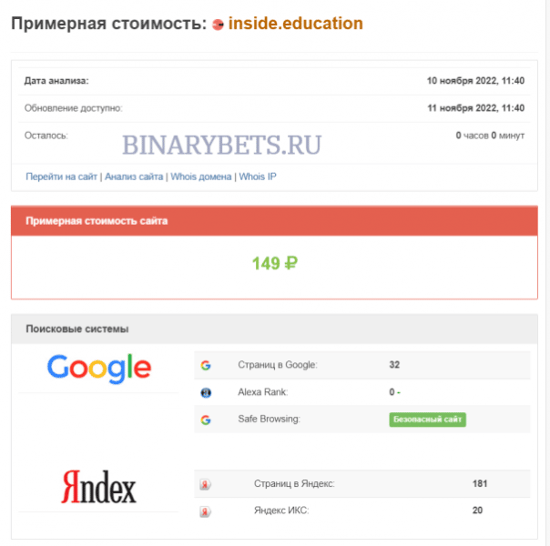 Inside Еducation – ЛОХОТРОН. Реальные отзывы. Проверка